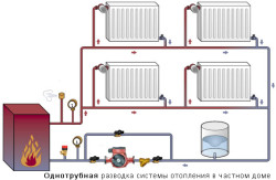 Single-pipe wiring of a private house heating system