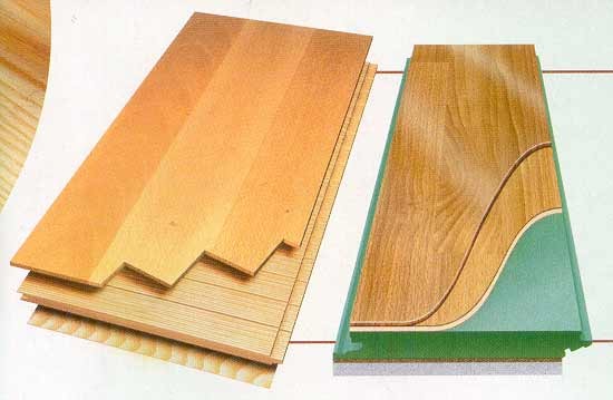 Laminate or parquet: what to choose?