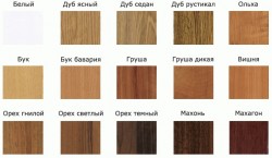 Which laminate to choose for wall decoration