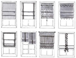 types of roman curtains