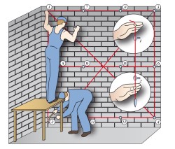 קביעת האנכיות של הקירות 2