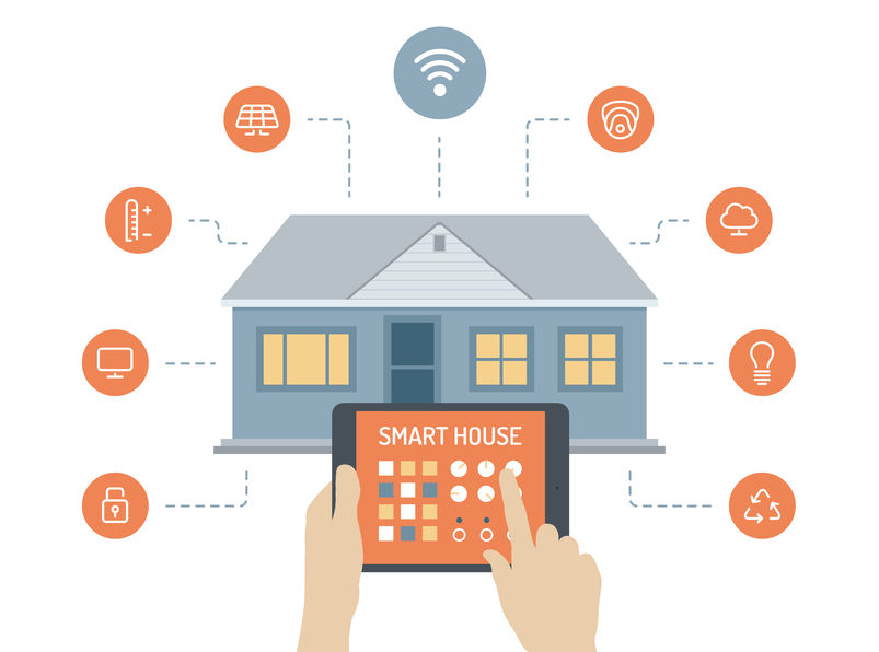 Ready-made smart home systems. Rubetek Modular Architecture